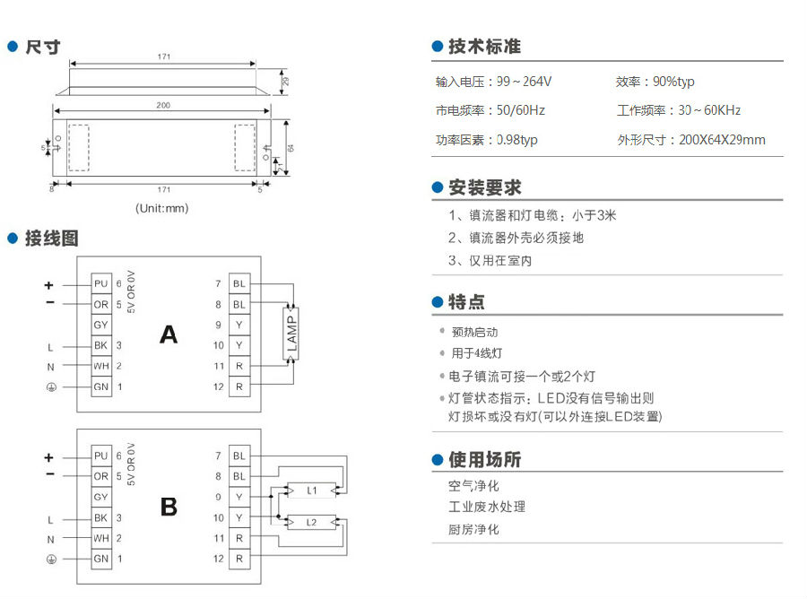 PH2電子鎮(zhèn)流器