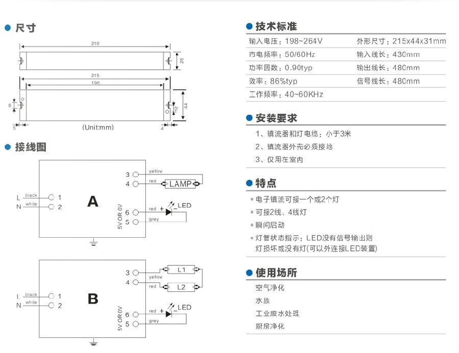 PL1電子鎮(zhèn)流器