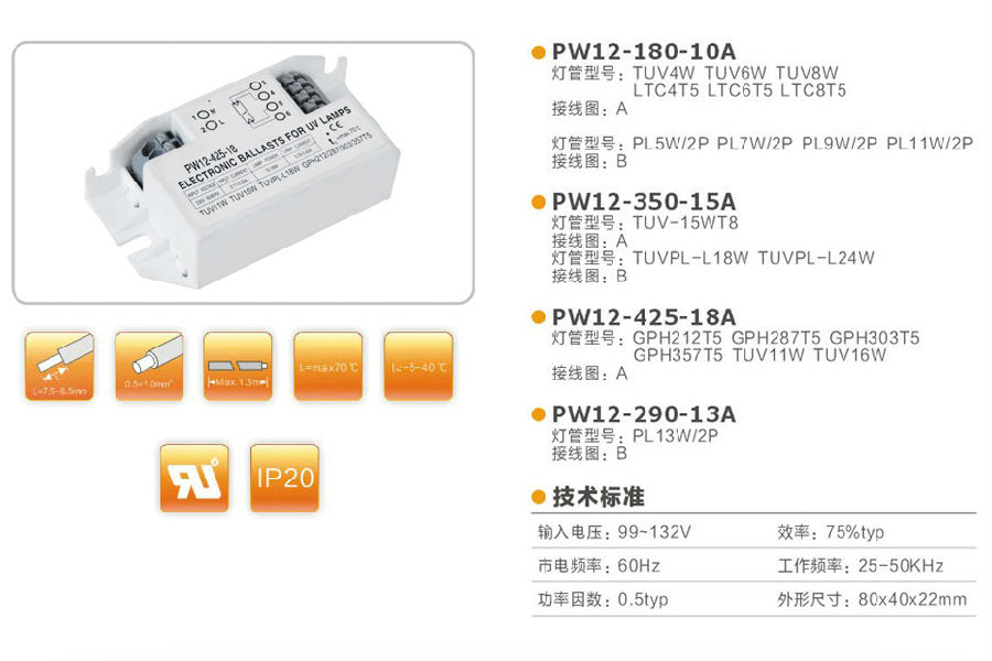 PW12電子鎮(zhèn)流器