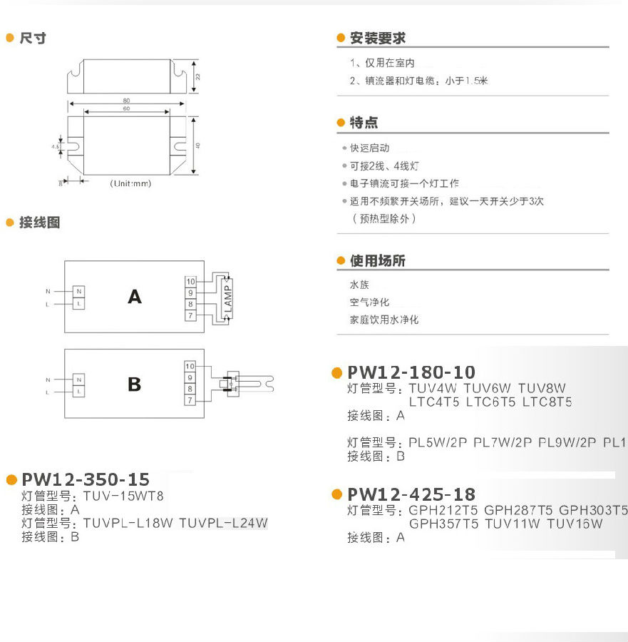 PW12電子鎮(zhèn)流器